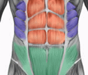 abs2